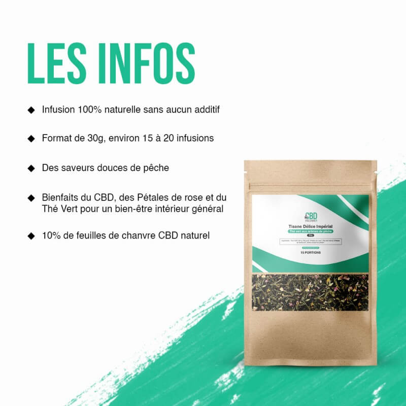 Infusion au CBD, Délice Impérial