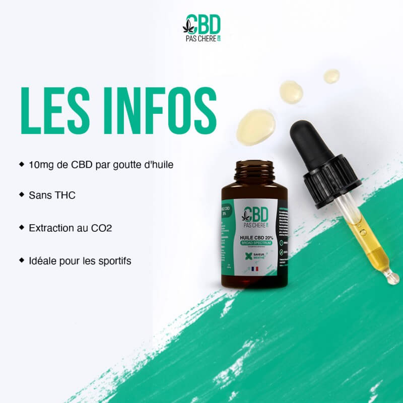 Huile CBD pas cher : Huile CBD Menthe 20% (broad spectrum)